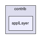 contrib/applLayer/