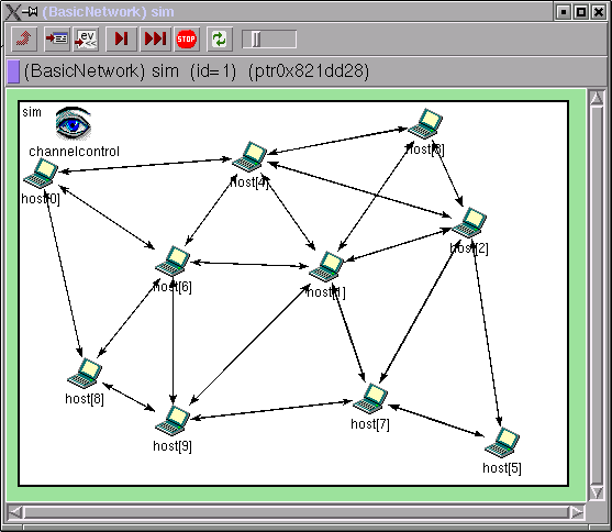 basic network