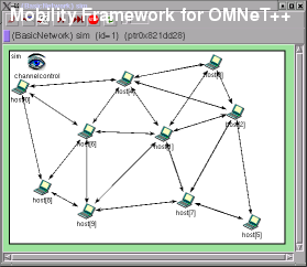 basic network